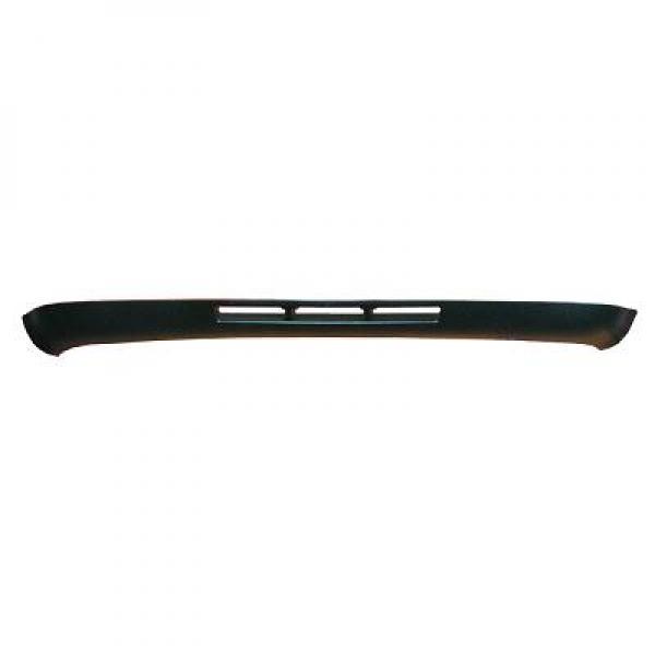 Spoiler, Fram Diederichs 2231061 DIEDERICHS Spoiler, Fram Diederichs 2231061 DIEDERICHS