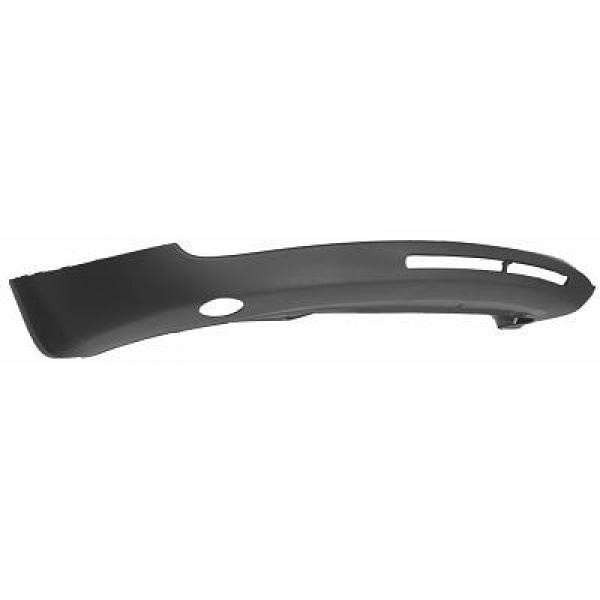 Spoiler, Fram Diederichs 2245061 DIEDERICHS Spoiler, Fram Diederichs 2245061 DIEDERICHS