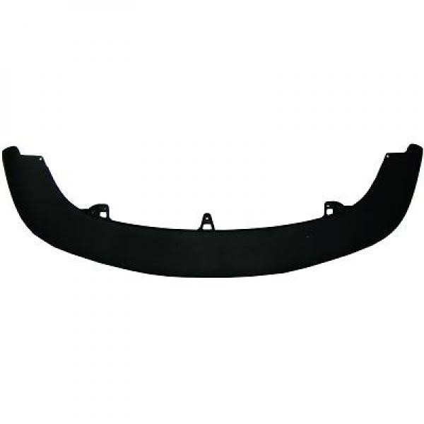 Spoiler, Fram Diederichs 2295162 DIEDERICHS Spoiler, Fram Diederichs 2295162 DIEDERICHS