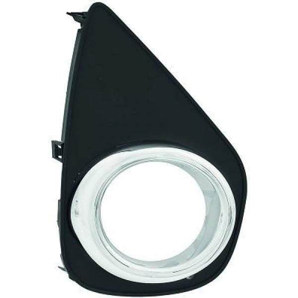 Ventilationsgaller, stötfångare, Höger Diederichs 6607148 DIEDERICHS Ventilationsgaller, stötfångare, Höger Diederichs 6607148 DIEDERICHS