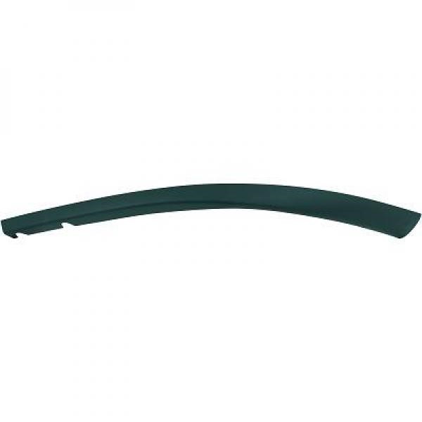 Spoiler, Vänster fram Diederichs 6619163 DIEDERICHS Spoiler, Vänster fram Diederichs 6619163 DIEDERICHS