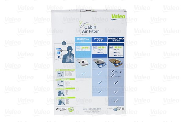 Kupefilter Valeo 701049 VALEO
