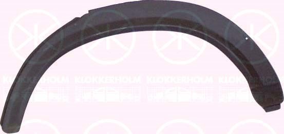 Sdovägg, Höger bak Klokkerholm 2075582 KLOKKERHOLM