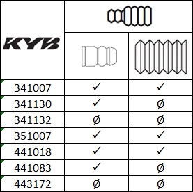 Stötdämpare Gastryck, Bakaxel Kyb Ultra sr 351007 KYB