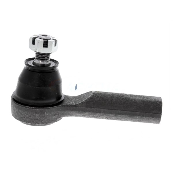 Styrled, Fram, höger eller vänster Styrled, Fram, höger eller vänster