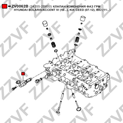 VVT-ventil Zzvf ZV0062B ZZVF