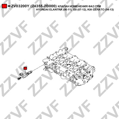 VVT-ventil Zzvf ZV03200Y ZZVF VVT-ventil Zzvf ZV03200Y ZZVF