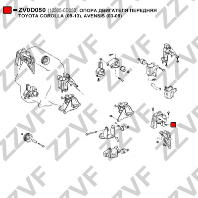 Hållare, motorupphängning Zzvf ZV0D050 ZZVF