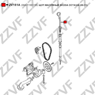 Oljesticka Zzvf ZV151A ZZVF