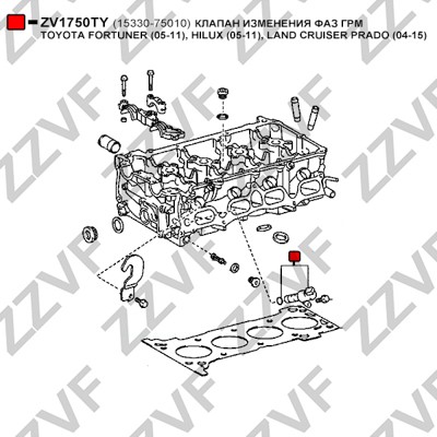 VVT-ventil Zzvf ZV1750TY ZZVF