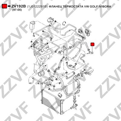Rördel, motorkylning Zzvf ZV192B ZZVF