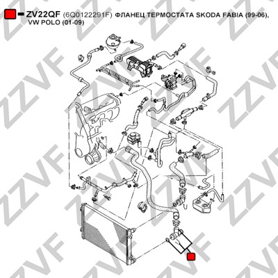 Rördel, motorkylning, Nedre Zzvf ZV22QF ZZVF