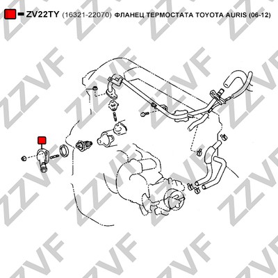 Rördel, motorkylning Zzvf ZV22TY ZZVF