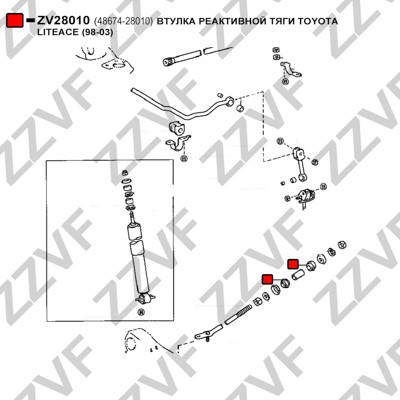 Bussning, länkarm, Fram, höger eller vänster, Nedre framaxel Zzvf ZZVF Bussning, länkarm, Fram, höger eller vänster, Nedre framaxel Zzvf ZZVF