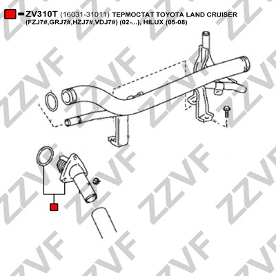 Termostat, kylvätska Zzvf ZV310T ZZVF