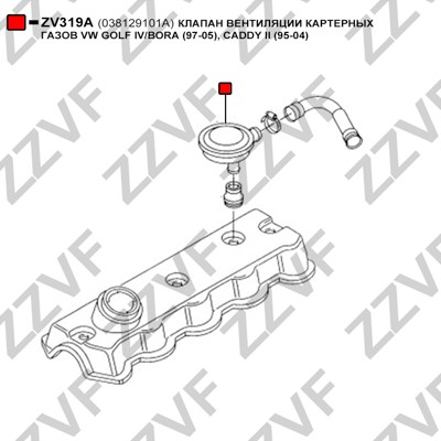Ventil, vevhusventilation Zzvf ZV319A ZZVF