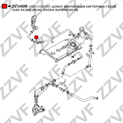 Slang, vevhusventilation Zzvf ZV34BM ZZVF