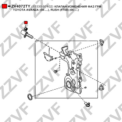 VVT-ventil Zzvf ZV4072TY ZZVF
