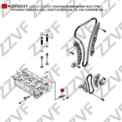 VVT-ventil Zzvf ZV5023Y ZZVF