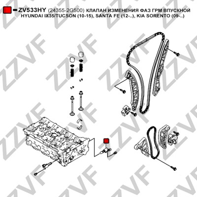 VVT-ventil Zzvf ZV533HY ZZVF