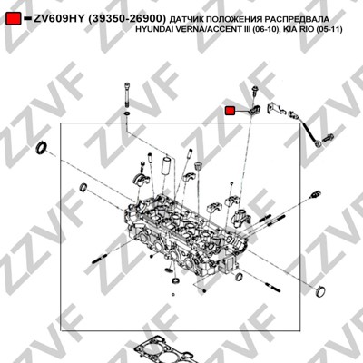 Sensor, kamaxelgivare, Avgas-/utsläppssidan Zzvf ZV609HY ZZVF