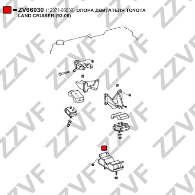 Hållare, motorupphängning Zzvf ZV66030 ZZVF