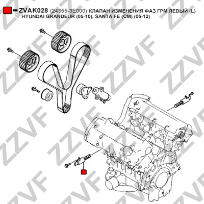 VVT-ventil Zzvf ZVAK028 ZZVF