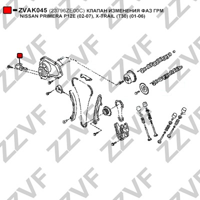 VVT-ventil Zzvf ZVAK045 ZZVF VVT-ventil Zzvf ZVAK045 ZZVF