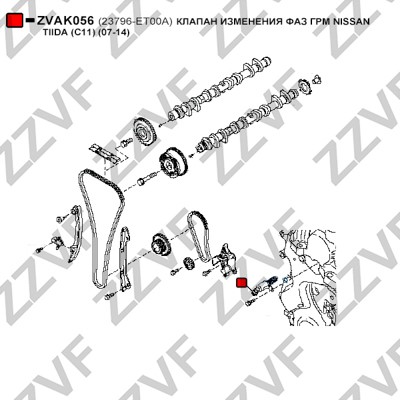 VVT-ventil Zzvf ZVAK056 ZZVF