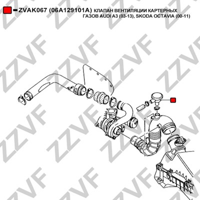 Ventil, vevhusventilation, Cylindriskt huvud Zzvf ZVAK067 ZZVF