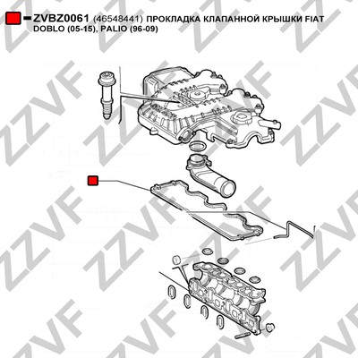Packning, vippkåpa Zzvf ZVBZ0061 ZZVF
