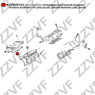 Packning, vippkåpa, Höger Zzvf ZVBZ0143 ZZVF