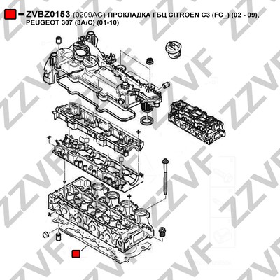 Packning, topplock Zzvf ZVBZ0153 ZZVF Packning, topplock Zzvf ZVBZ0153 ZZVF