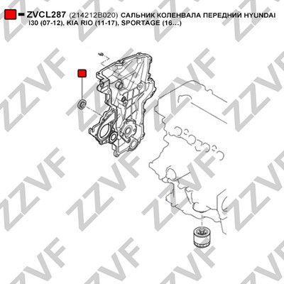 Oljepackningsring, vevaxel, Fram Zzvf ZVCL287 ZZVF