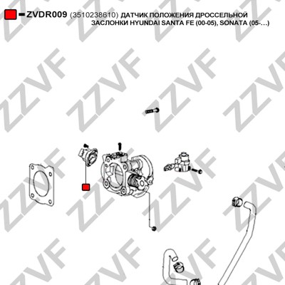 Sensor, gasspjäll Zzvf ZVDR009 ZZVF