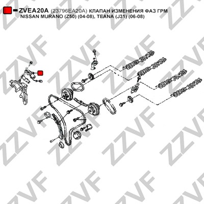 VVT-ventil Zzvf ZVEA20A ZZVF