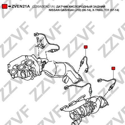 Lambdasond, Fram, Höger fram, Vänster fram Zzvf ZVEN21A ZZVF