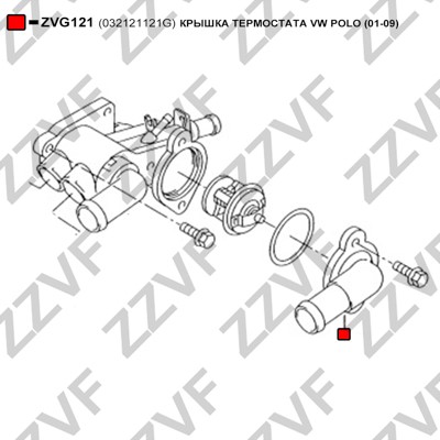 Rördel, motorkylning Zzvf ZVG121 ZZVF