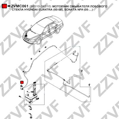Spolarpump Zzvf ZVMC061 ZZVF