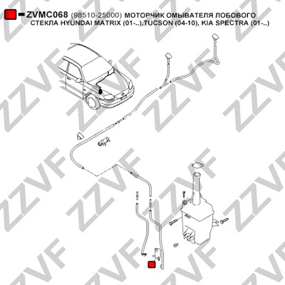 Spolarpump Zzvf ZVMC068 ZZVF