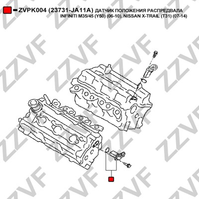Sensor, kamaxelgivare Zzvf ZVPK004 ZZVF