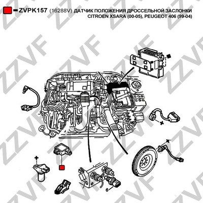 Sensor, gasspjäll Zzvf ZVPK157 ZZVF Sensor, gasspjäll Zzvf ZVPK157 ZZVF
