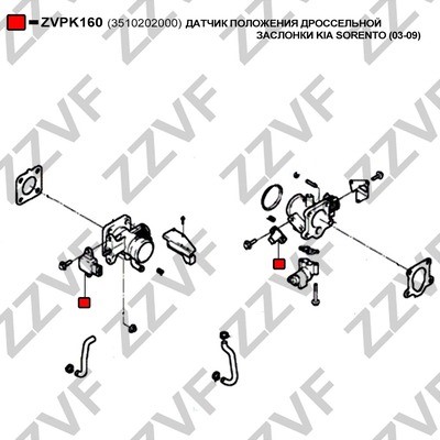 Sensor, gasspjäll Zzvf ZVPK160 ZZVF