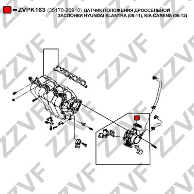 Sensor, gasspjäll Zzvf ZVPK163 ZZVF