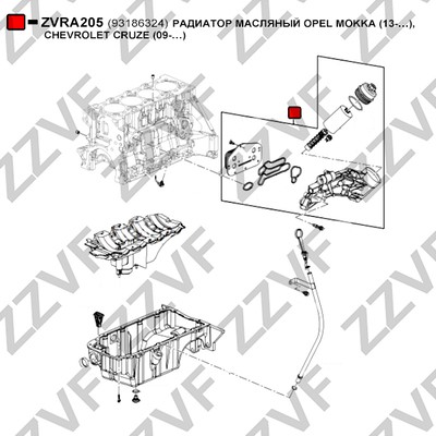 Oljekylare, motor Zzvf ZVRA205 ZZVF