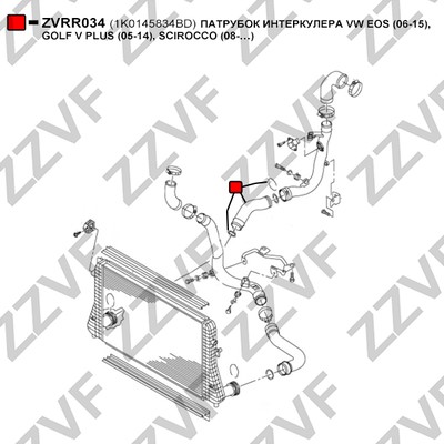 Laddluftslang Zzvf ZVRR034 ZZVF