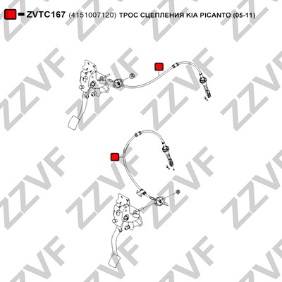 Vajer, koppling Zzvf ZVTC167 ZZVF