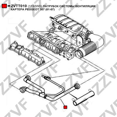 Slang, vevhusventilation Zzvf ZVTT010 ZZVF