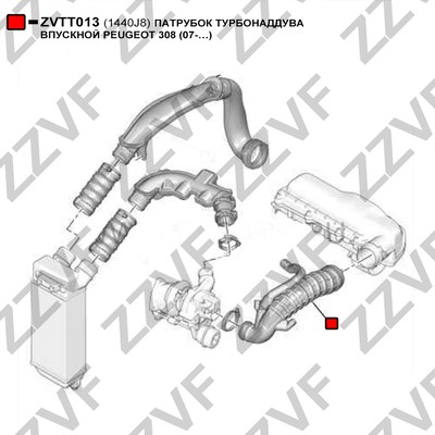 Oljeledning, överladdare Zzvf ZVTT013 ZZVF Oljeledning, överladdare Zzvf ZVTT013 ZZVF