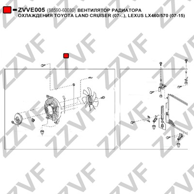 Fläkt, kylare Zzvf ZVVE005 ZZVF
